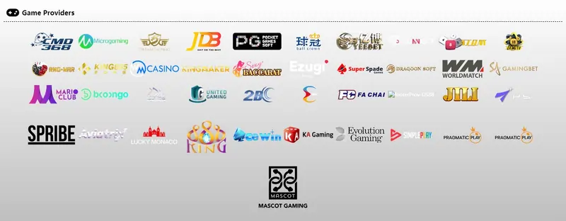 Betcoin88 game providers