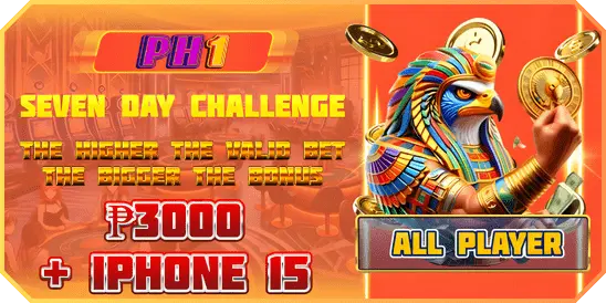 PH1 Seven Day Challenge, Get up to P3000 + iphone