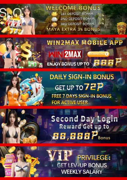 WIN2MAX Bonuses and Promotions