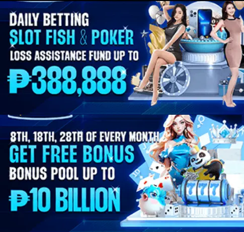 loss assistance fund ₱388,888, 8th,18th,28th every month get reward up to ₱10 billion