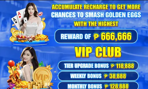 accumulate recharge reward of ₱666,666 , VIP ₱128 monthly